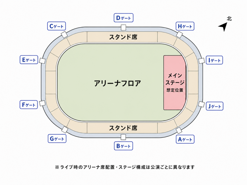 広島グリーンアリーナのアリーナフロア、スタンド席、AからJゲート、ステージ想定位置を示した座席上面図