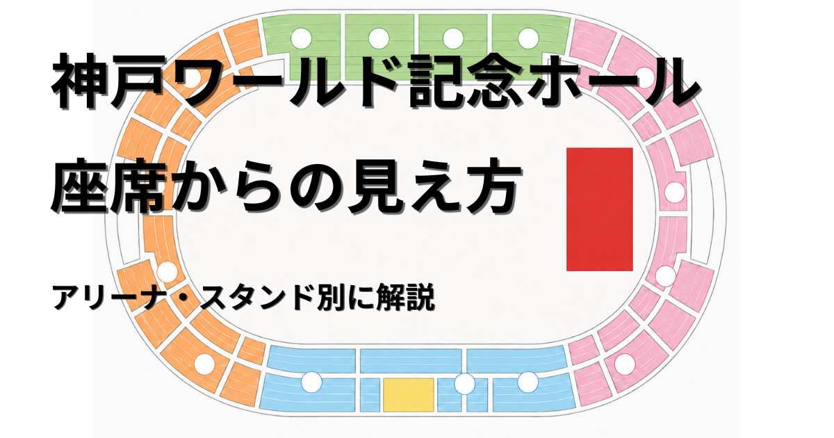 神戸ワールド記念ホールの座席からの見え方を解説する記事のアイキャッチ画像