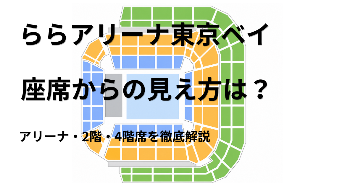 ららアリーナ東京ベイのアリーナ席・2階スタンド・4階スタンドの位置を示した座席見え方ガイドのアイキャッチ画像