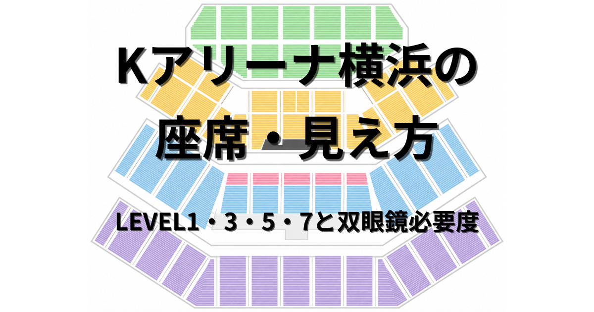 Kアリーナ横浜のステージ位置と各レベルの座席配置を色分けした上面イメージ図のアイキャッチ画像