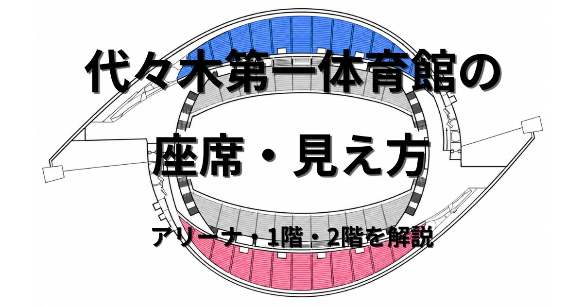 代々木第一体育館のアリーナ席と1階・2階スタンドの座席からの見え方を示したページのアイキャッチ画像