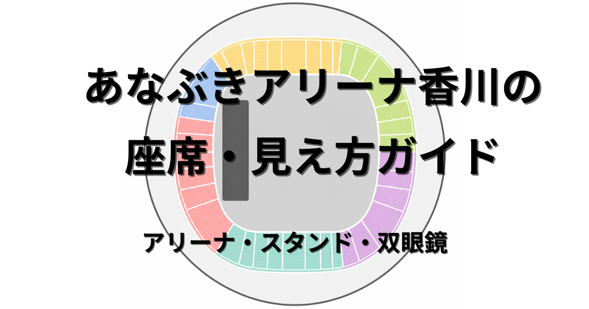 あなぶきアリーナ香川の非公式座席概略図をもとにしたアイキャッチ画像。左側にステージ、中央にアリーナ、周囲に色分けされたスタンド席を配置した上面図を元にしたアイキャッチ