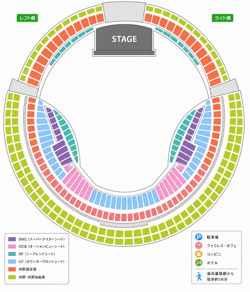 ZOZOマリンスタジアムのライブ開催時を想定した座席上面図。ステージを上側に配置し、スタンド席の位置関係を色分けして表示