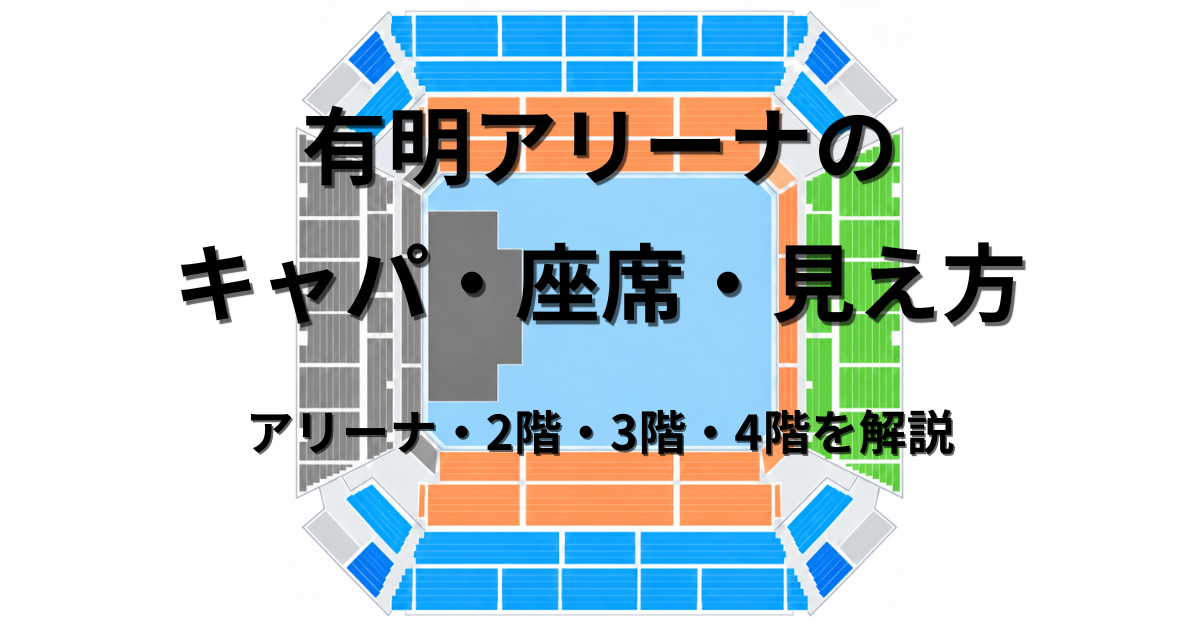有明アリーナの座席配置とステージ位置をイメージした座席・見え方記事のアイキャッチ画像